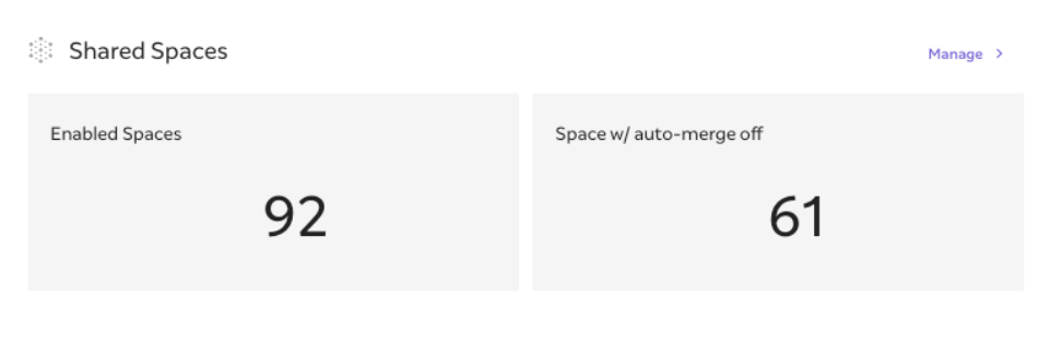 The shared spaces section of the dashboard, highlighting the number of shared spaces, the new space prompt, and the number of spaces with auto-merge disabled