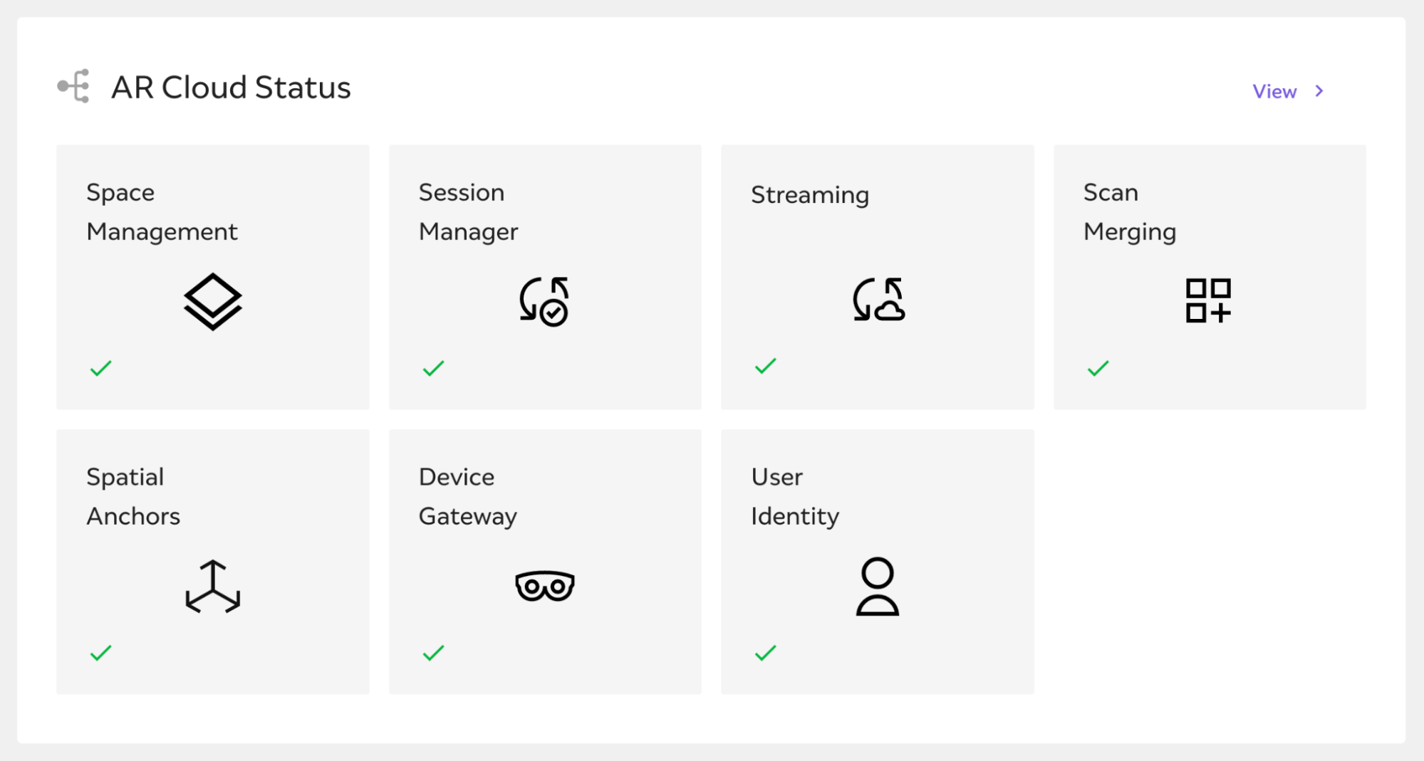 The AR Cloud status section of the dashboard