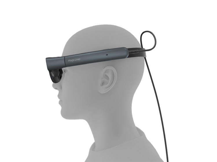 The headband cable of the Magic Leap 2 is tangled behind the back band. This is not how the device should be worn.