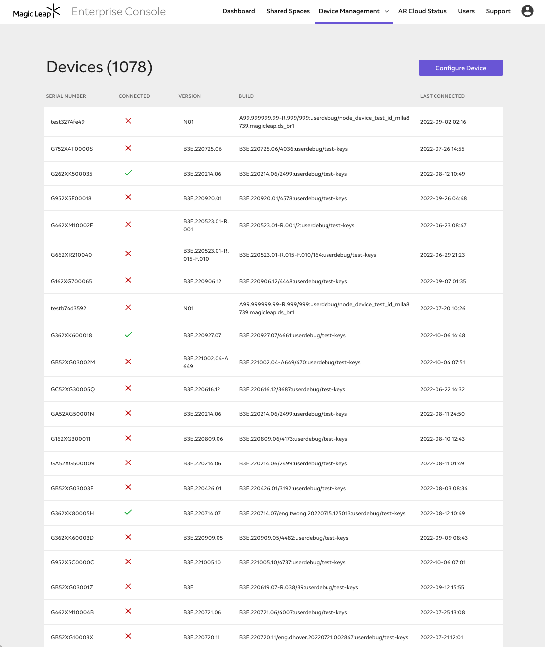 A populated devices page