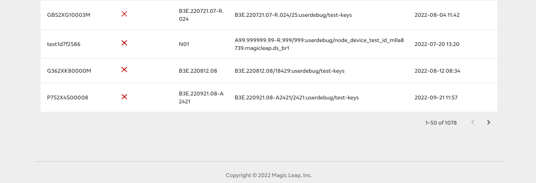 A list of deviecs with their build fingerprints and serial numbers