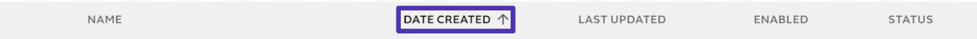 The date created sorting button is highlighted
