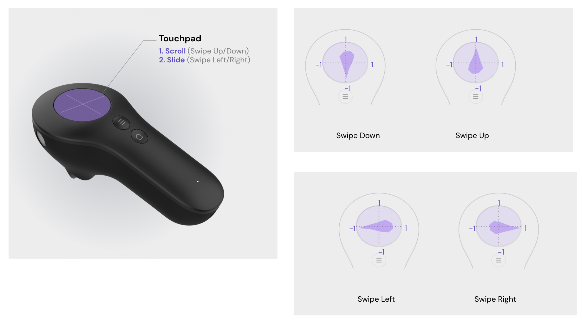 touchpadDiagram_placeholder-7102b7bda172f24e6c2669f339db4076.png